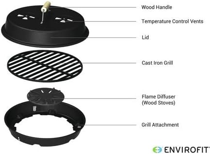 GoGrill Grilling Accessory