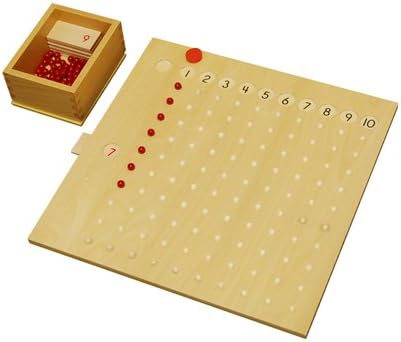 Montessori Multiplication Bead Board