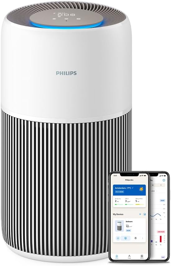 Philips Hava Temizleyici 2200 Serisi, HEPA NanoProtect + Aktif Karbon Filtre, 109m² için CADR 420m³/s, Alerji hastaları, Ultra sessiz, Akıllı ve Uzun ömürlü filtre (AC2220/10)