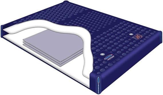 INNOMAX Luxury Support LS 2300 Reduced Motion Hardside Waterbed Mattress California King