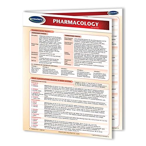 Pharmacology Guide - Medical Quick Reference Guide by Permacharts