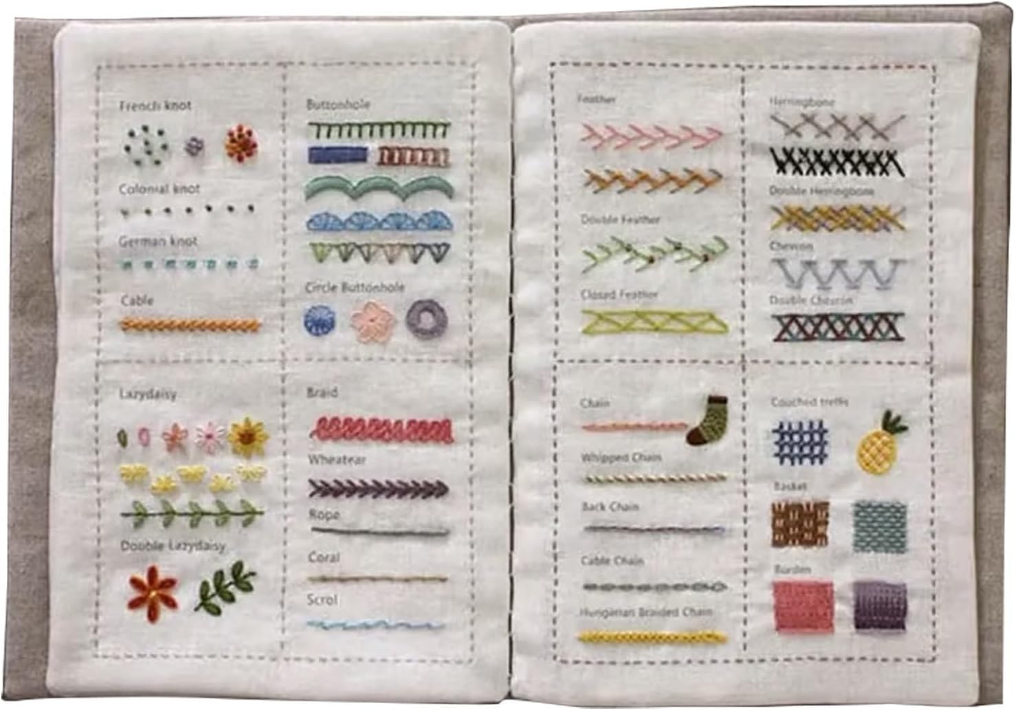 Stitch Book Creative Mini Sewing Embroidery Stitch Book Sewing DIY Project Guide Beginners and Embroidery Enthusiasts Book B: 86 Stitches