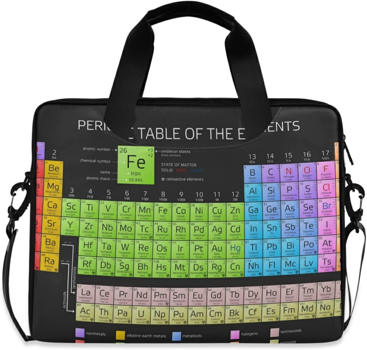 Periodic Table Of The Elements Atomic Laptop Sleeve Case 14 15.6 16 inch Computer Bag Men Women Briefcase Shoulder Strap Laptop Bag Messenger Notebook with Handle Boys Girls