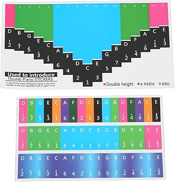 Colorful Kalimba Scale Sticker Thumb Piano Key Stickers 21 kalimba stickers Numbers and Symbols for Beginner Practice and Key Scratch Prevention (Universal 17 tone thumb piano) Marimba