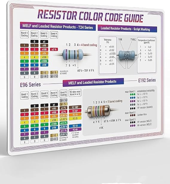 Useful Magnets Resistor Color Code Guide Flexible Magnetic Reference Chart Easy-to-Read for Electronics, DIY Projects, and Professional Use| Learn Resistor Values Easily | Size 9" x 6"