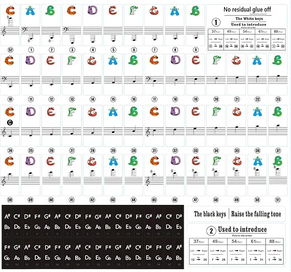 Transparent & Removable Electronic Piano Key Stickers,Music Electronic Piano Keyboard Note Stickers,Keyboard Note Labels Sticker for Kids and Beginners,Suitable for 88/61/54-Key Pianos