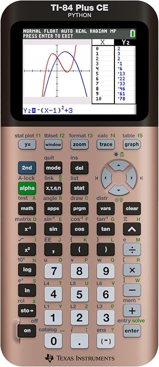 Texas Instruments ti-84 Plus CE Graphing Calculator?