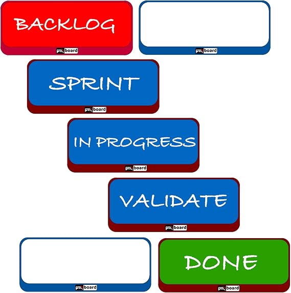 Magnetic Column Headline Cards Kanban & Scrum Board Headers for Agile Workflow | Reusable Magnetic Column Labels for Project Boards, Lean Boards & Sprint Planning