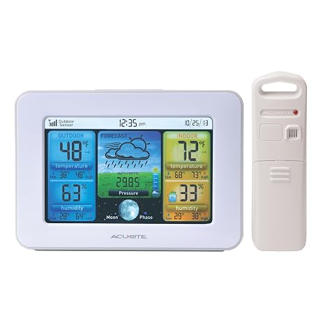 AcuRite (02041M) Color Weather Forecaster for Temperature/Humidity