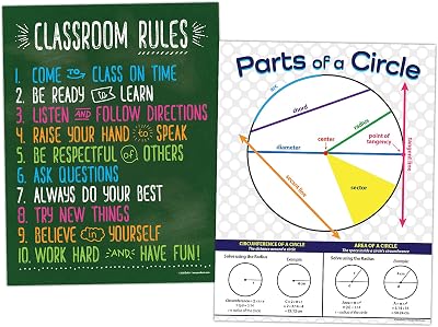 Safety Magnets ZOCO – Classroom Rules & Parts of a Circle – Math & Behavior Poster Set, Laminated 17x22 in. – 2-Pack for Middle & High School Geometry Classrooms