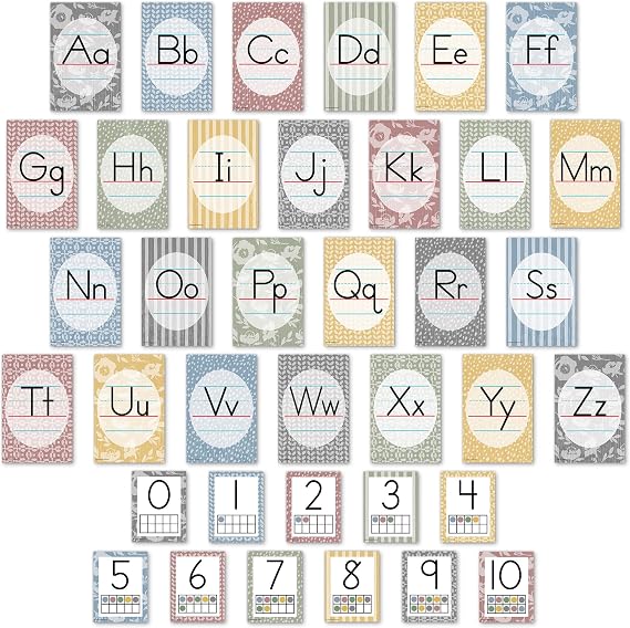 Teacher Created Resources Classroom Cottage Alphabet Bulletin Board (TCR7171)