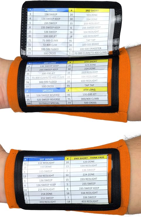Sports Unlimited Adult Triple Wrist Coach, Football Wristbands for Plays, Baseball Wristbands, QB Arm Bands