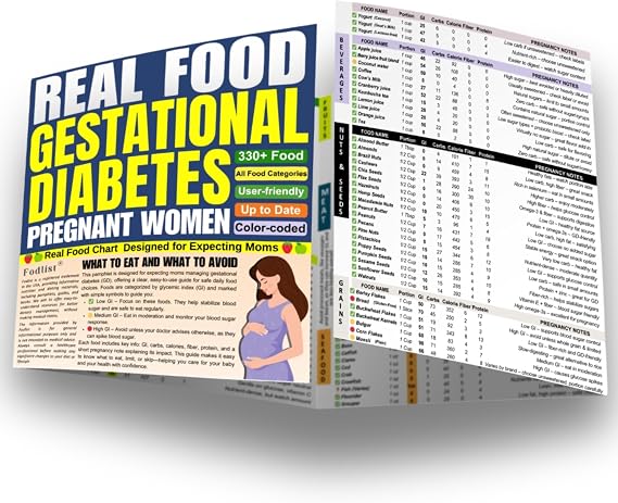Gestational Diabetes Food List. Complete Healthy Food Chart for Eating During Pregnancy. Ideal for Diabetic Pregnant Women, Plant-Based Diets, and Rich Nutrition for Moms.