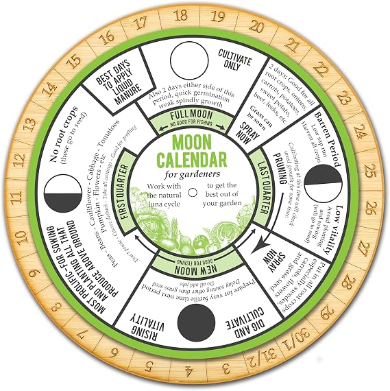Perpetual Moon Calendar for Gardeners. Garden by the Phases of the Moon. Learn the Best Times to Prune, Plant & Sow. Biodynamic Gardeners & Old Farmers Almanac use the Lunar Cycle to Plant. (Green)